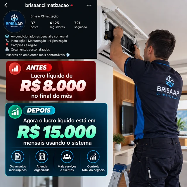 Brisaar Climatização: lucro líquido mensal passou de R$ 8.000 para R$ 15.000